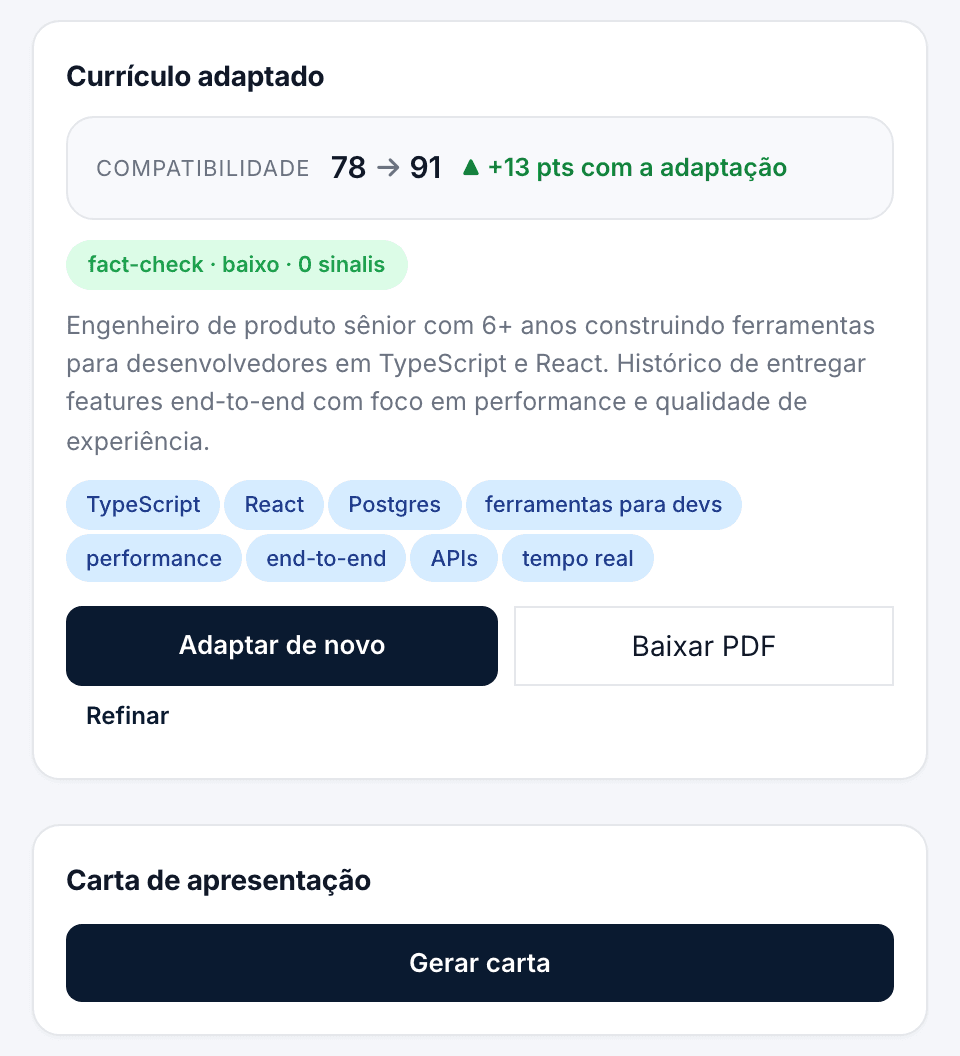 Currículo adaptado